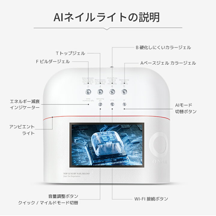 楽天市場】【送料無料】AIネイルライト ジェルライト UV/LED 可視化AI 