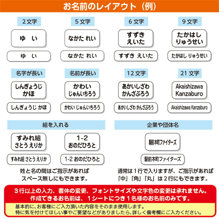 楽天市場 お名前シール 洗濯表示タグにも貼れる デザイン全36種 容量133枚 名前シール セット 洋服タグ おなまえシール タグ用 ノンアイロン 名前 タグ 防水 耐水 布 衣類 服 食洗機 新学期 保育園 パンダ 漢字 ローマ字 カタカナ かわいい シンプル 無地 上履き 傘