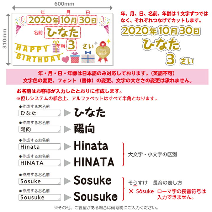 楽天市場 パーティー セット バースデーケーキ 誕生日 飾り付け ウォールステッカー ハート型 アルミバルーン 大 小 ペーパーファン 大 中 小 ゴムバルーン 数字アルミバルーン ストロー 誕生日飾りつけ 壁ステッカー 装飾 デコレーション バースデー
