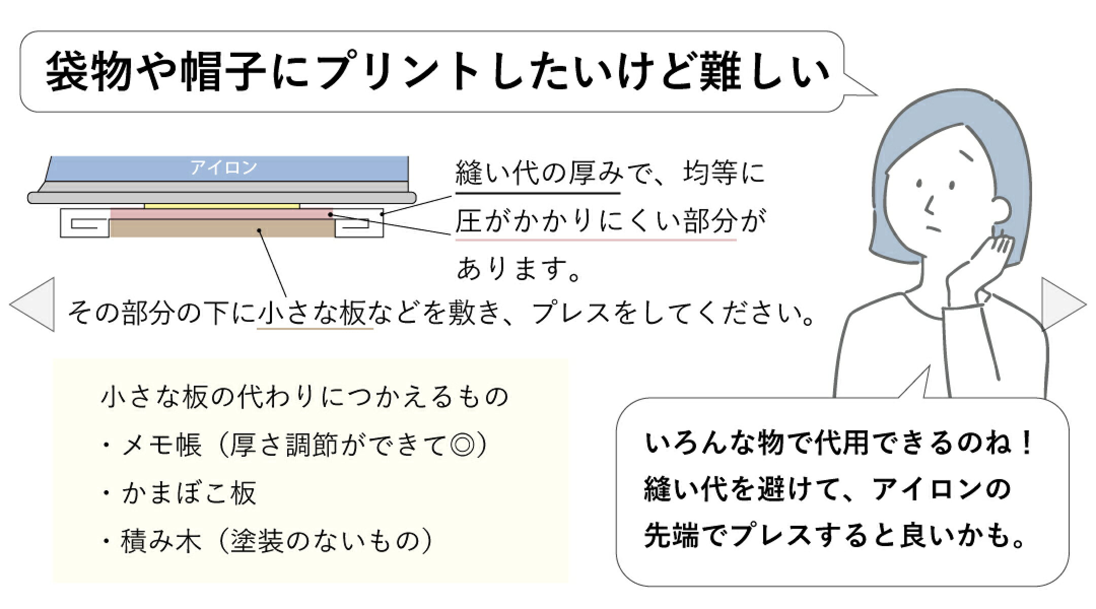 帽子など縫い代の凸凹があるところにぴたプリをプリントするには