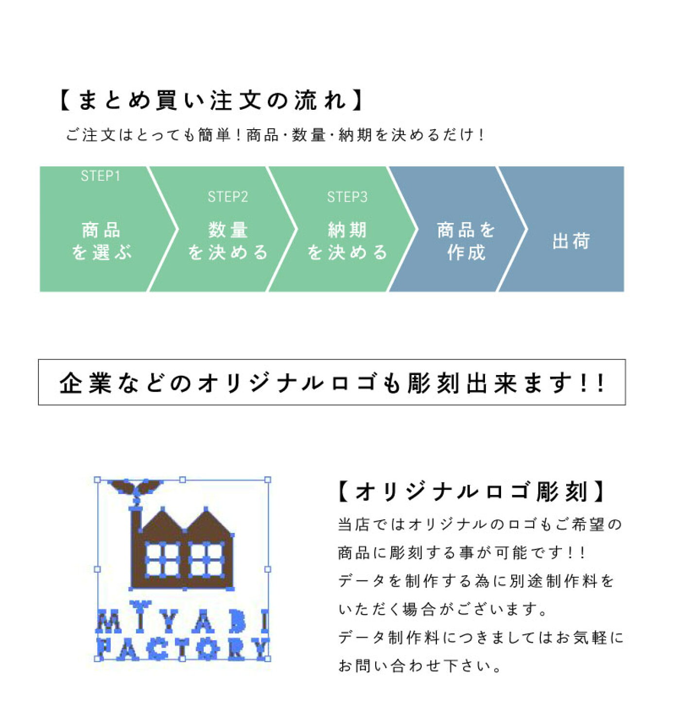 楽天市場 | お名前プリントの名札工房 - まとめ買いについて