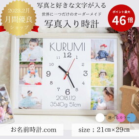 楽天市場 ベビーフォトフレーム 人気ランキング1位 売れ筋商品