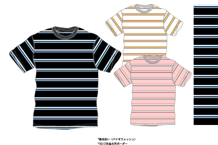 着丈お直しワンピース ワンピース丈詰め 裾から丈詰め | 洋服のお直し・リメイク