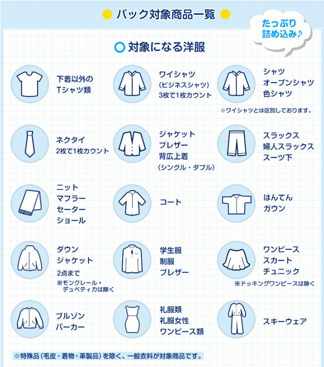 楽天市場】宅配クリーニング デラックス仕上げ8点パック 【送料無料