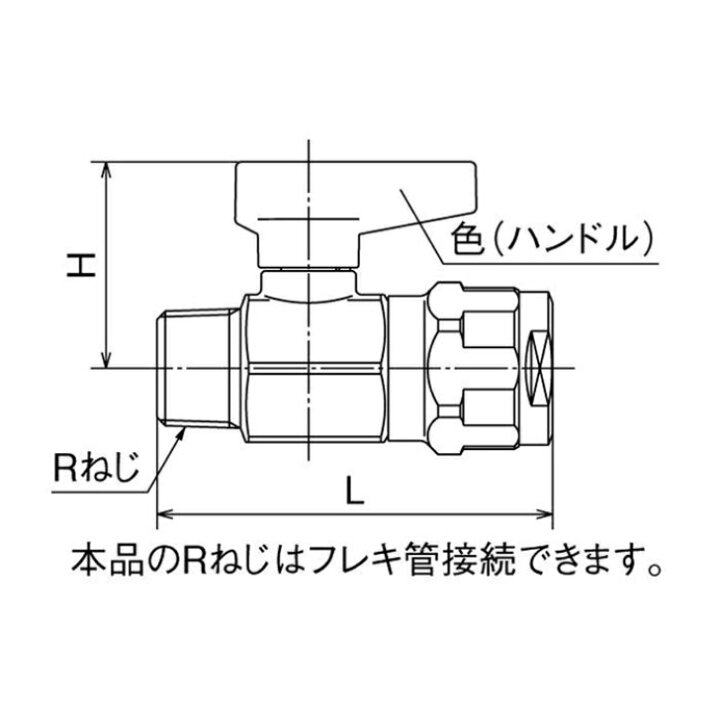 楽天市場】オンダ製作所 WB1-1313B-S ボールバルブ R1/2×13A（PEX・PB 