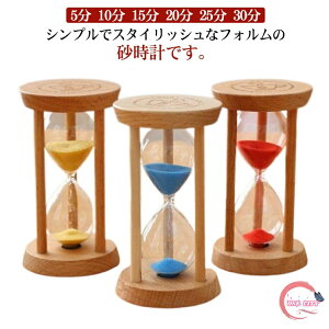 25 ƒ 20 ؐg v v Th^C}[ v^C}[ Lb`^C}[ uv 30 15 CeA ԊǗ v  5 uv Lb` v ItBX wZ