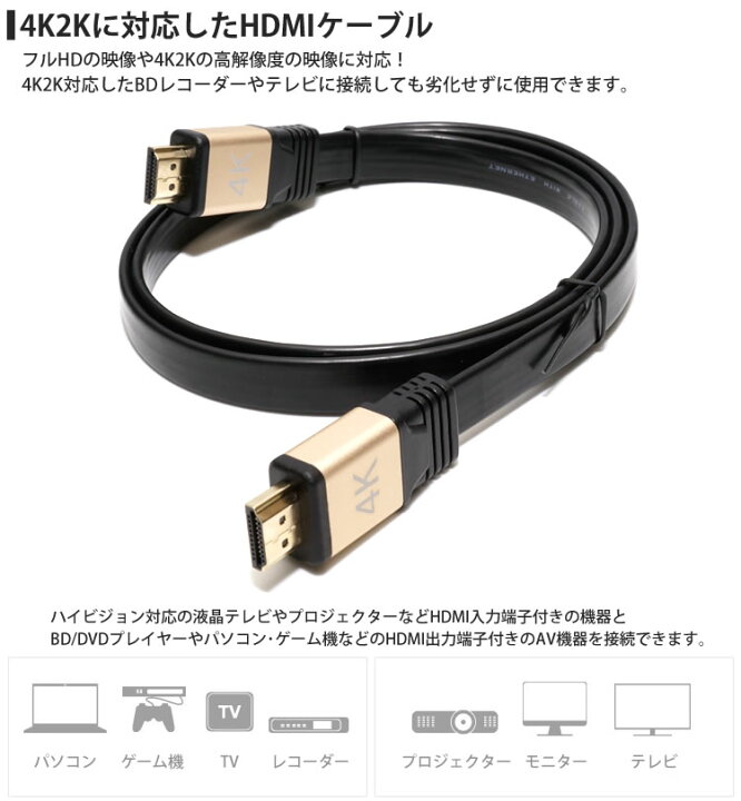 楽天市場 4k2k対応 Hdmi ケーブル 1m フラットケーブル ハイスピード 金メッキ V2 0 フルhd パソコン テレビ ゲーム機 厚み3mm Pr Hdmi Flat1m メール便対応 One Daze