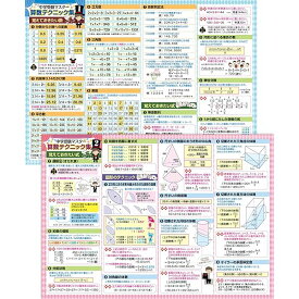 お風呂の学校 中学受験マスター算数テクニック集 お風呂ポスター 2枚セット 日本製 中学受