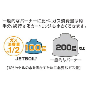 JETBOIL �K�X�J�[�g���b�W JETPOWER (�W�F�b�g�p���[) 230g 295-30002/1824379