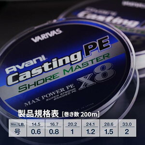 VARIVAS(�o���o�X) PE���C�� �A�o�j �L���X�e�B���OPE �}�b�N�X�p���[ X8 �V���A�}�X�^�[ 200m 1��
