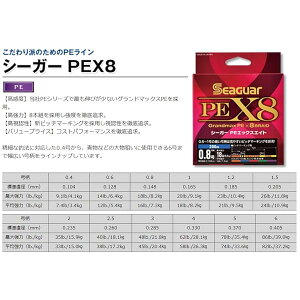 �V�[�K�[(Seaguar) ���C�� PE���C�� �V�[�K�[ PE X8 �ނ�pPE���C�� 300m 6�� 86lb(39.0kg) �}���`