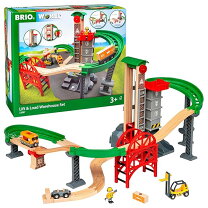 楽天市場】brio 33817の通販