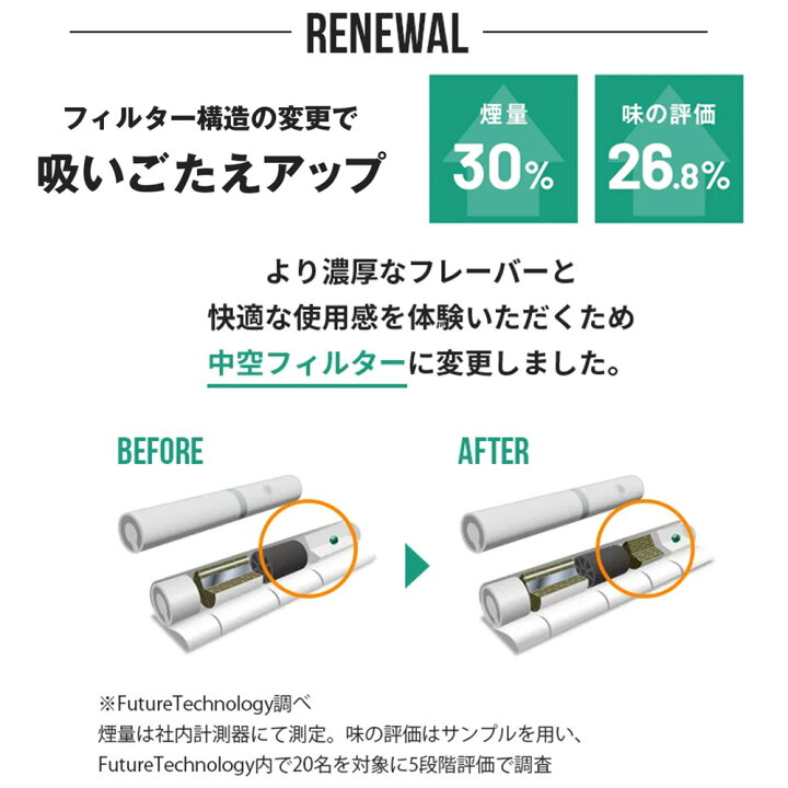 楽天市場】【新発売】NICOLESS NiL ニコレス ニル 3箱セット (1箱20本 