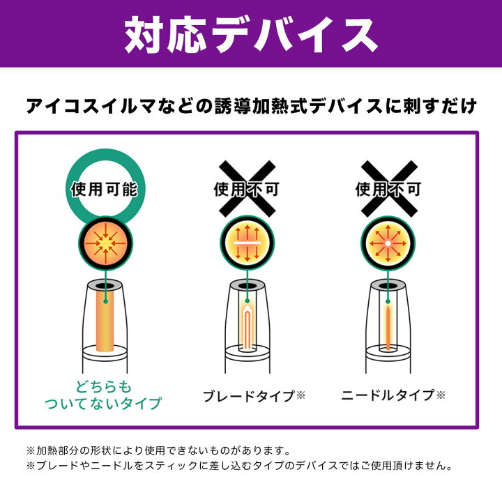 楽天市場】The Third IZUMI ザサードイズミ 1カートン 10箱入 IQOS 