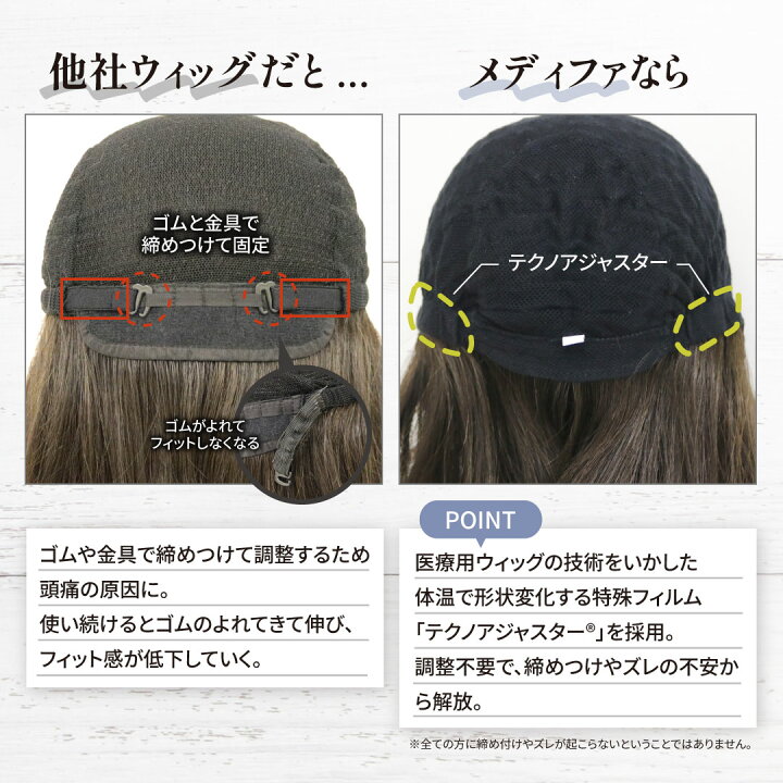 楽天市場】【オーガニックコットン】 医療用ウィッグ ショート 20cm 人 