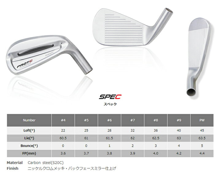 楽天市場】PROTOCONCEPT(プロトコンセプト) C03TC Forged Iron 