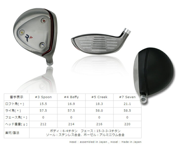 楽天市場】Roddio FW+TFW【カスタムオーダー】 : one2one 