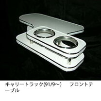 楽天市場】カスタム dd51t キャリーの通販