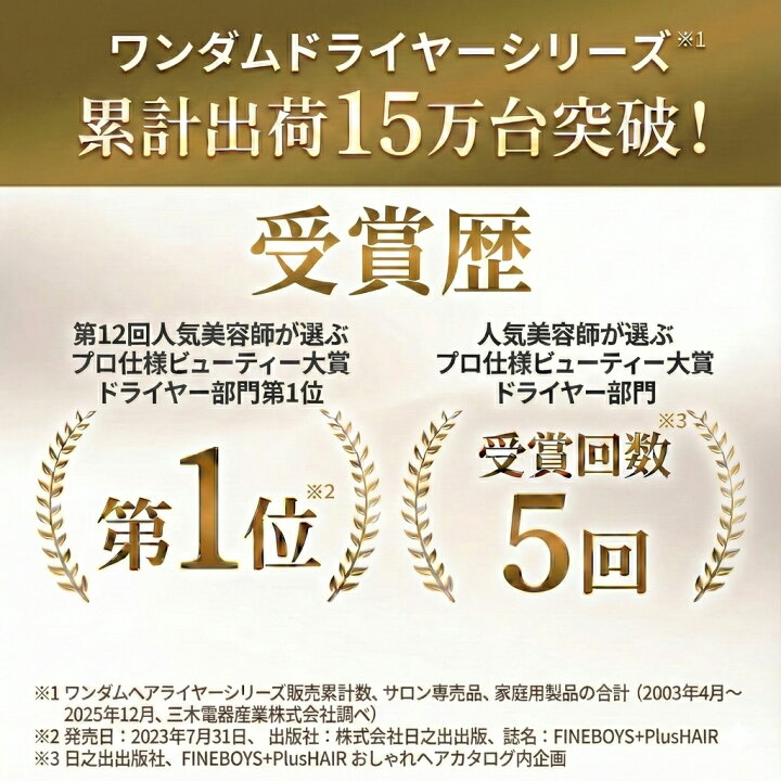 楽天市場】【公式店】ワンダム 最新 ヘア ドライヤー 大風量 海外対応 