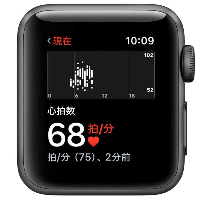 楽天市場】Apple Watch Series 3(GPSモデル)- 38mmスペースグレイ 