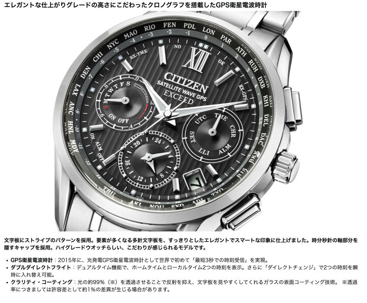 楽天市場】[Citizen] 腕時計 エクシード CC4030-58E メンズ シルバー 