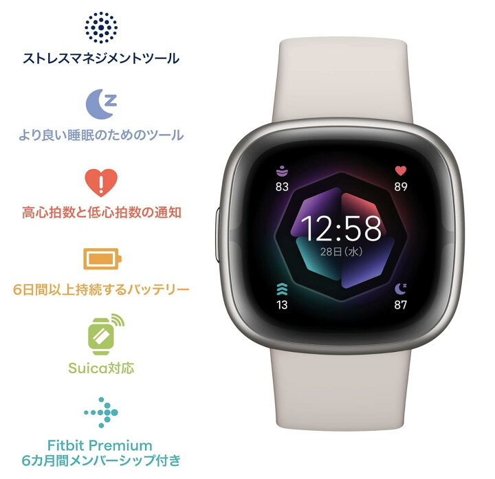 楽天市場】【Suica対応】Fitbit Sense 2スマートウォッチ ルナホワイト 