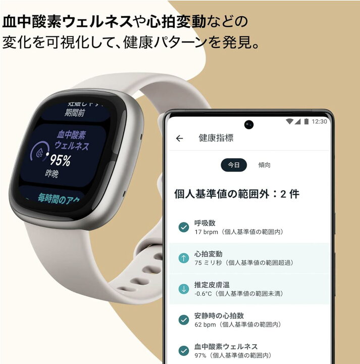 楽天市場】【Suica対応】Fitbit Sense 2スマートウォッチ ルナホワイト 