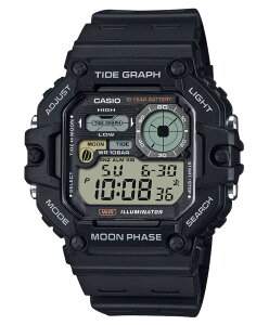 Vi [JVI] rv JVIRNV yKiz WS-1700H-1AJF Y ubN 10Ch dr10N ^TCỸfW^tFCX