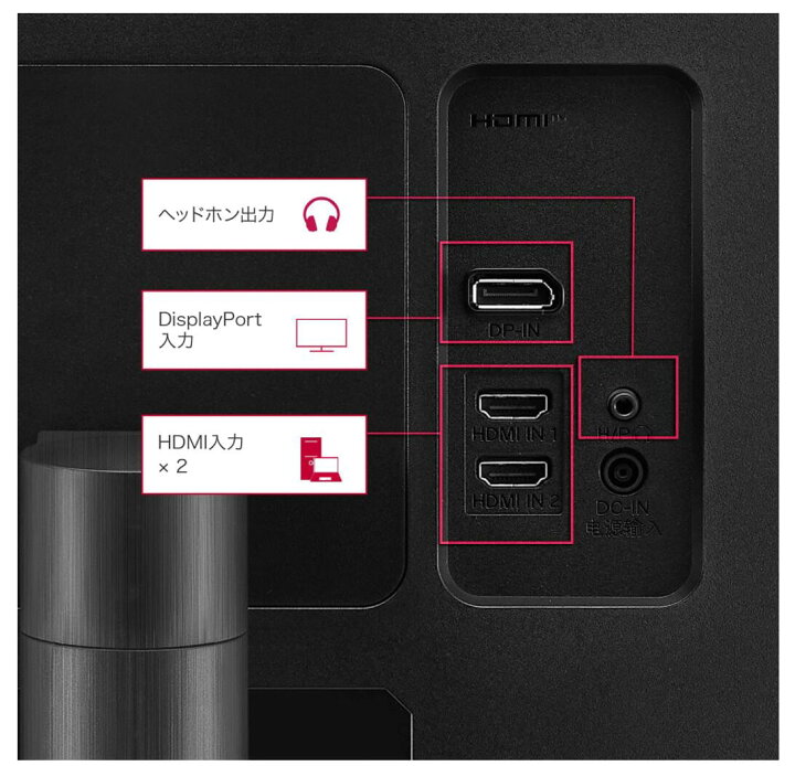 楽天市場】新品未開封 LG ゲーミング モニター UltraGear 34WP60C-B 34 