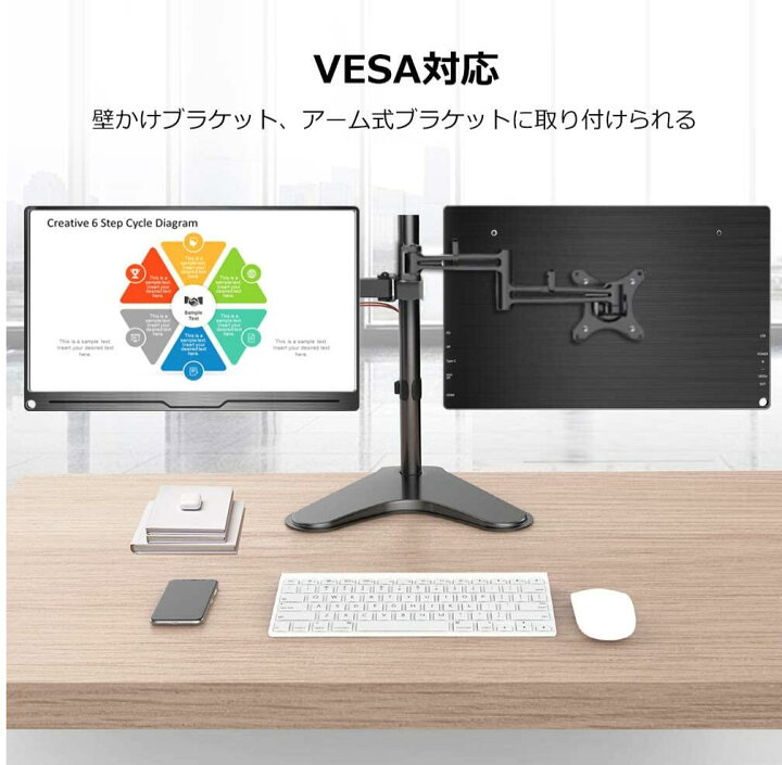 楽天市場】モバイルモニター EVICIV モバイルモニター 15.6インチ 1920 