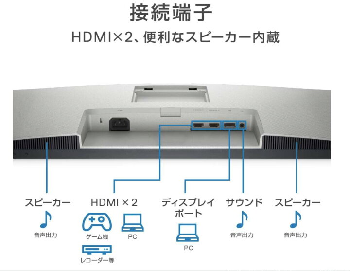 楽天市場】Dell S2721DS 27インチ モニター (3年間無輝点交換保証/QHD 