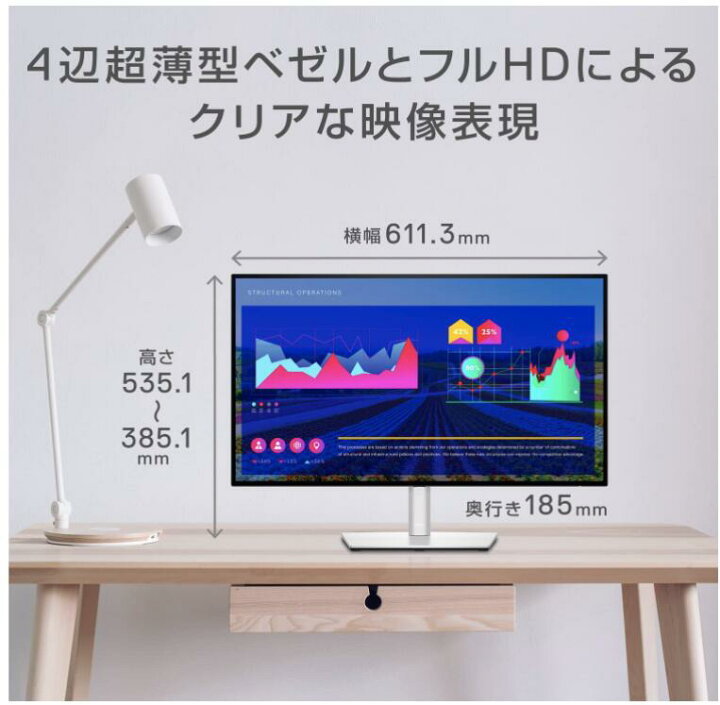楽天市場】Dell U2722D 27インチ モニター (3年間無輝点交換保証/QHD 