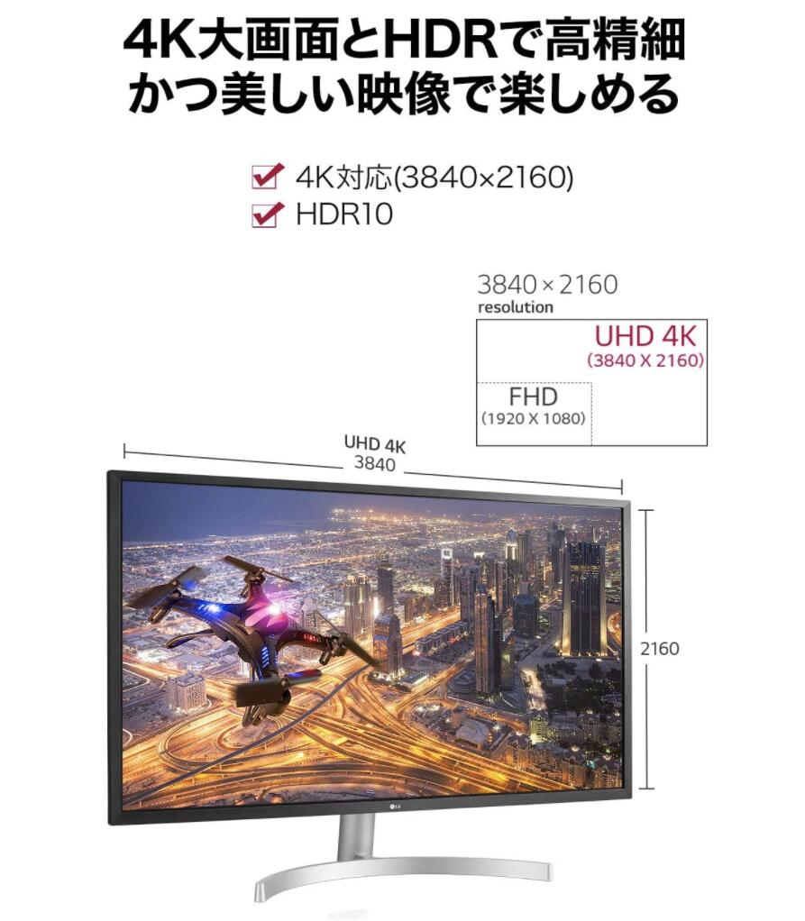 LG モニター ディスプレイ 32UN650-W 31.5インチ 4K HDR IPS非光沢