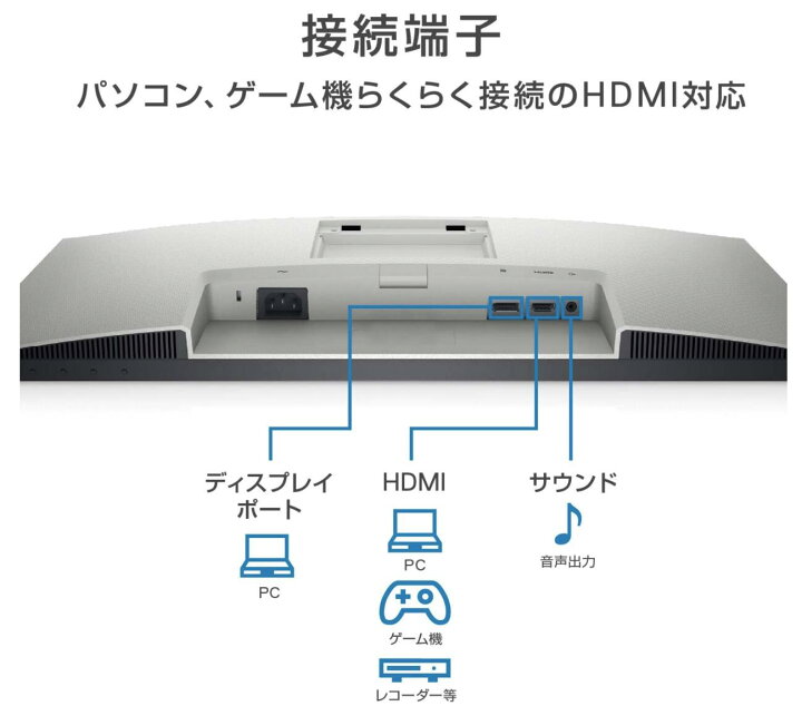 楽天市場】Dell S2421HS 23.8インチ モニター (3年間無輝点交換保証  