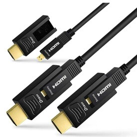 配管用 着脱式 HDMI光ケーブル 15m HDMI タイプA ＋HDMI タイプD 4K 60Hz ハイスピード 18Gbps HDCP2.2 HDR ARC 3D CEC EDID対応