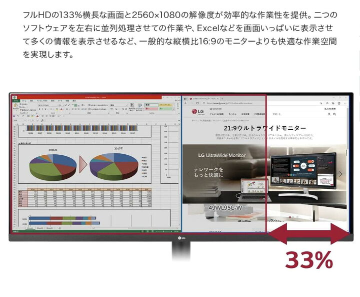 楽天市場】新品未開封 1点限り LG モニター ディスプレイ 34WP500-B 34 