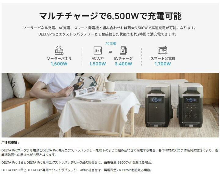 楽天市場】EcoFlow DELTA Pro (デルタプロ) ポータブル電源 7倍の長 
