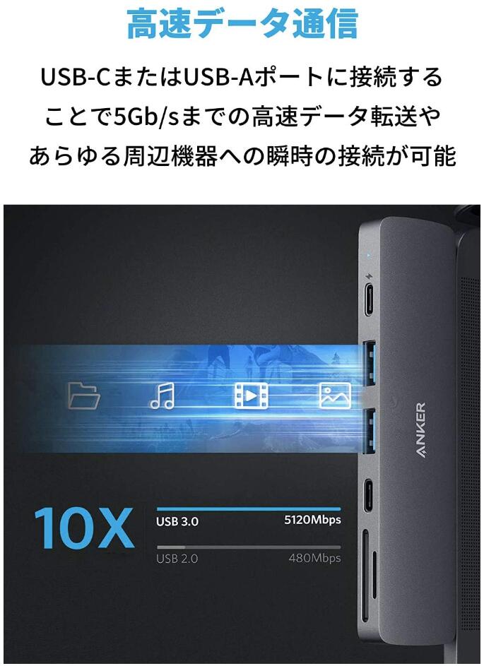 日本に日本にAnker PowerExpand Direct 7-in-2 USB-C PD メディア ハブ MacBook専用 4K対応  HDMIポート 100W Power Delivery 対応 多機能USB-Cポート USB-A ポート MicroSD SDカード スロット搭載  ケース型バッテリー