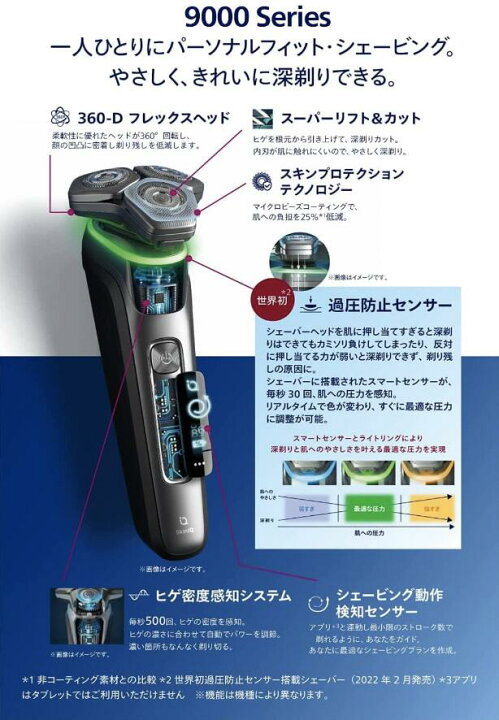 楽天市場】【2022年モデル】フィリップス 9000 シリーズ メンズ 電動 