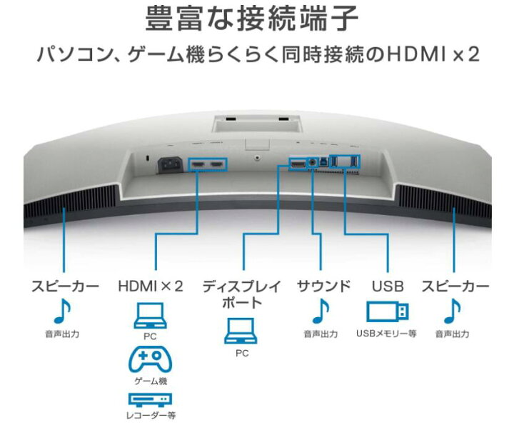 楽天市場】Dell 4K ワイドフレームレス曲面モニター 31.5インチ  