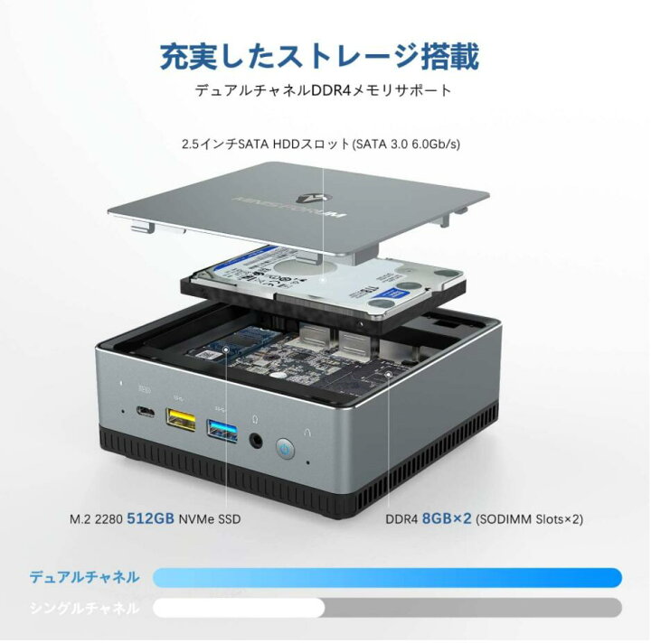 楽天市場】MINISFORUM EliteMini UM700 ミニpc AMD Ryzen 7 3750H 4C 