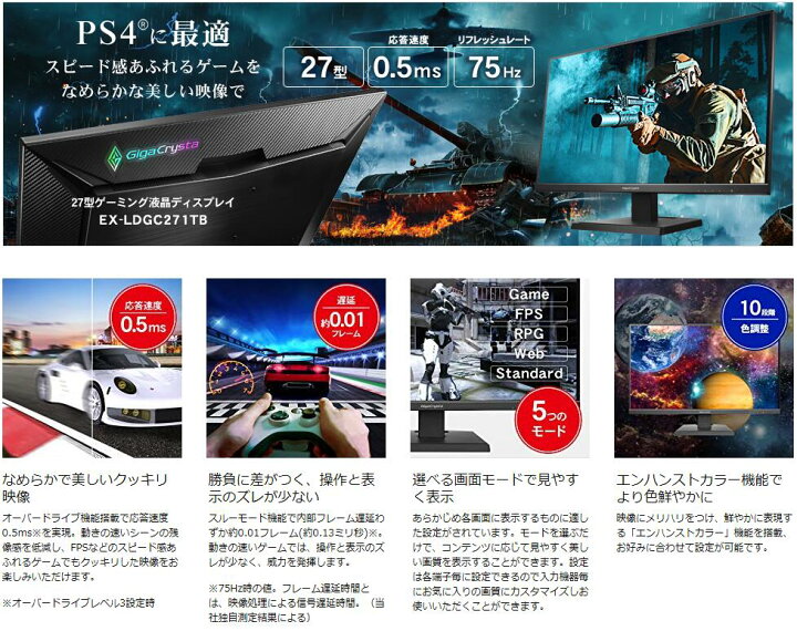 楽天市場 I O Data ゲーミングモニター 27インチ Gigacrysta Ps4 Fps向き 0 5ms Tn Hdmi 2 Dp Ex Ldgc271tb One Day One Style