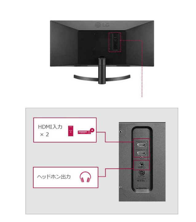 楽天市場】LG モニター ディスプレイ 29WL500-B 29インチ/21:9 