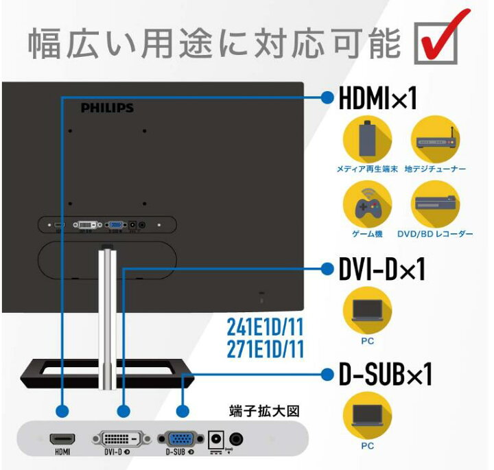 楽天市場】PHILIPS モニターディスプレイ 271E1D/11 (27インチ/IPS 