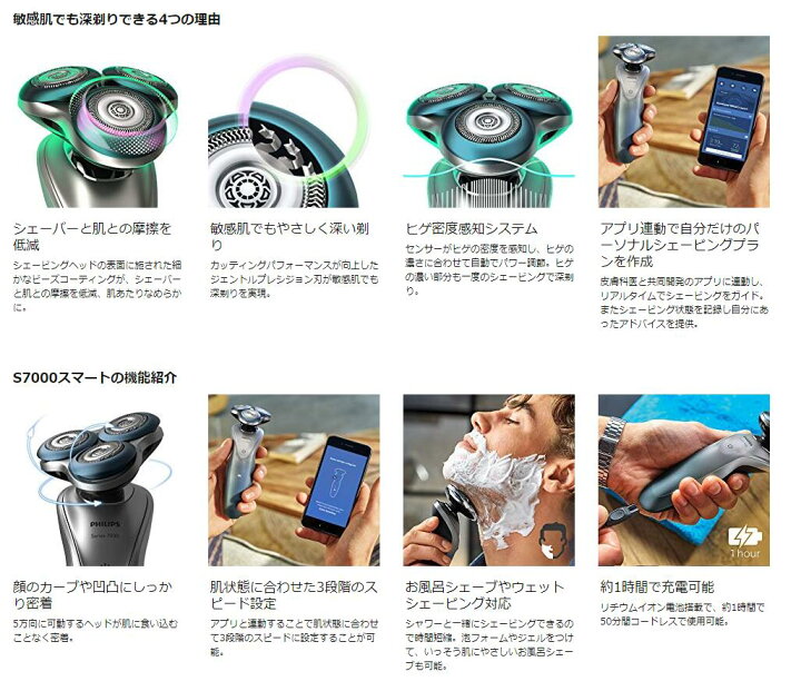 楽天市場 フィリップス 7000シリーズ メンズ電気シェーバー アプリ連動タイプ 回転式 お風呂剃り 丸洗い可 トリマー付 S7910 16 One Day One Style 楽天市場 フィリップス 7000シリーズ メンズ電気シェーバー アプリ連動タイプ 回転式 お風呂剃り 丸洗い可 トリマー付 S7910 16 One Day One Style