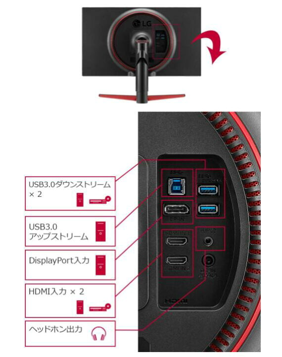 楽天市場】LG ゲーミングモニター 27GL850-B 27インチ/WQHD(2560×1440  