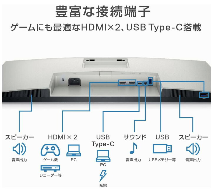 楽天市場】Dell S2722QC 27インチ 4K モニター (3年間無輝点交換保証 