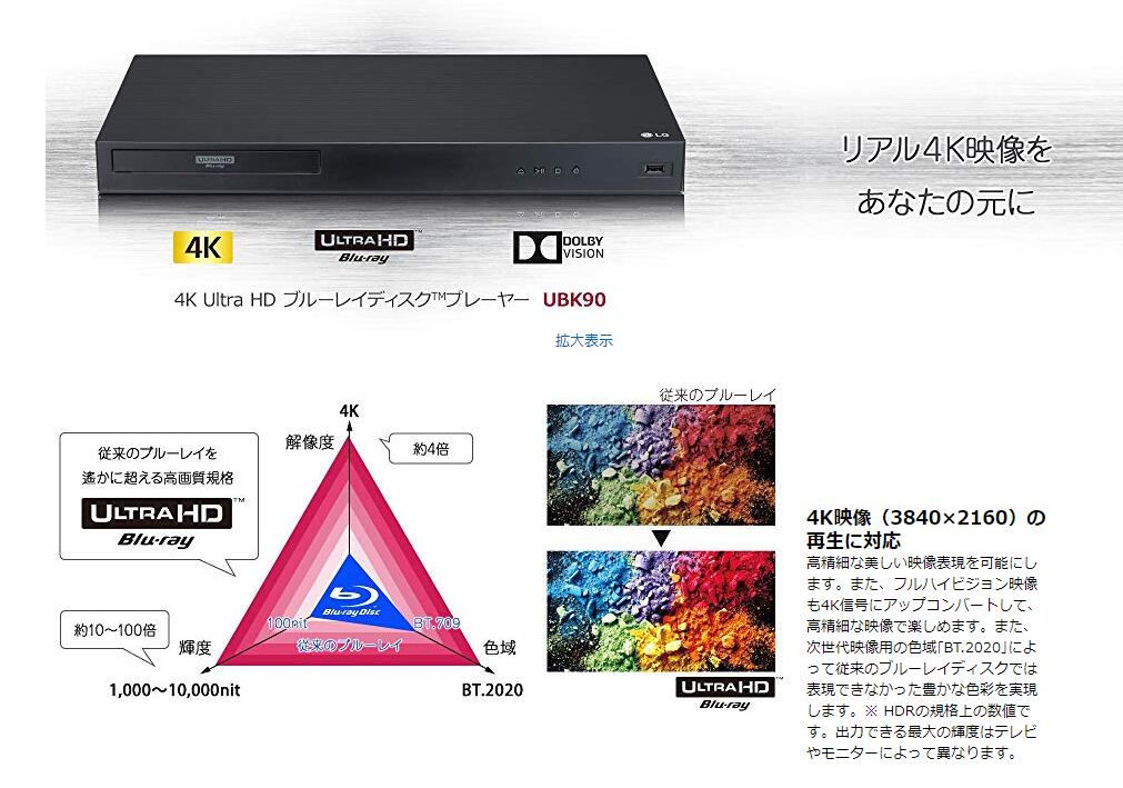 楽天市場】LG 4K Ultra HD ブルーレイ ディスクプレーヤー 4Kアップ 