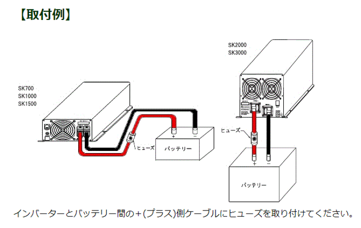 楽天市場】200A ヒューズホルダーセットインバーター保護用 ANL