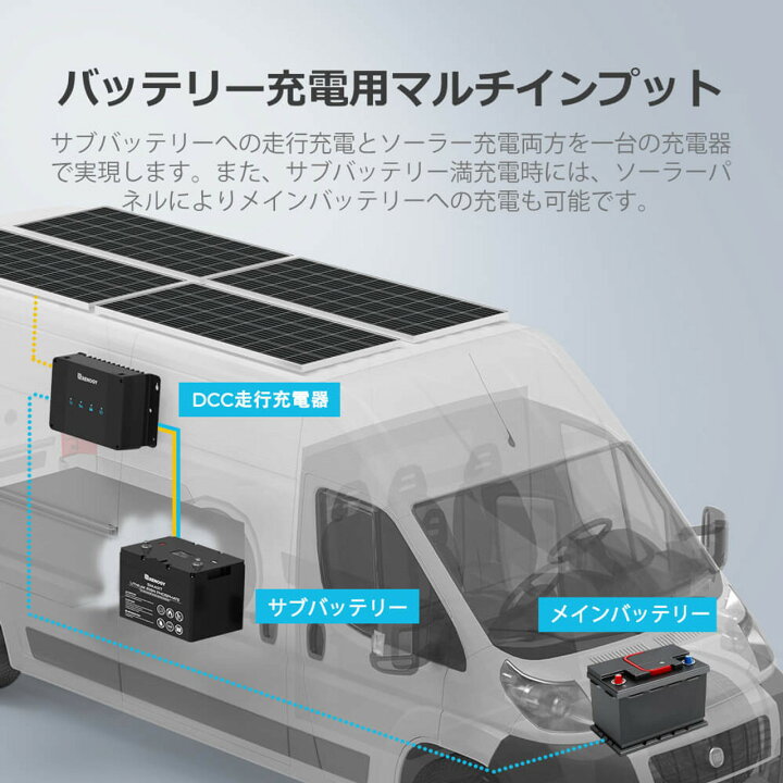 楽天市場】RENOGY 走行充電器 50A 12V MPPTチャージコントローラー内蔵 